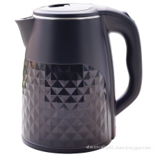 Double wall plastic with S/S electric kettle